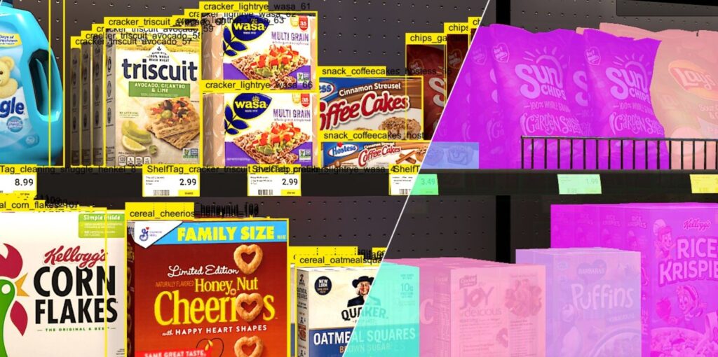 retailsynthdata